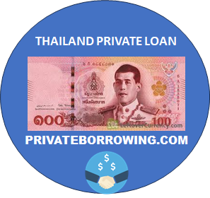 THAILAND CREDIT CARD FOR FOREIGNER NON-RESIDENT